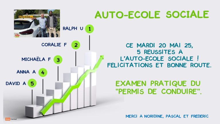 AES 5 réussites 20 05 2025